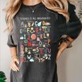 Science Teacher Alphabet Science Is All Around Us Teacher Women's Comfort Colors T-Shirt Pepper
