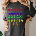 Sign Language Alphabet For ASL Interpreter Deaf Teacher Stud For Men Women Girls Kids Women's Comfort Colors T-Shirt Pepper Sign Language Alphabet For ASL Interpreter Deaf Teacher Stud For Men Women Girls Kids Women's Comfort Colors T-Shirt Pepper