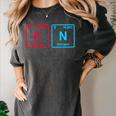 Six Seven Meme 6 7 Science Teacher 6-7 Periodic Table Women's Comfort Colors T-Shirt Pepper