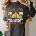 Social Studies Teacher World History Teacher Men Women Women's Comfort Colors T-Shirt Pepper
