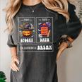 Sped Teacher Halloween First Spooky Then Data Sped Ed Team Women's Comfort Colors T-Shirt Pepper