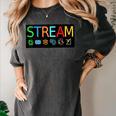 Stream Technology Robotics Shirt For Teachers And Students Premium Tri-Blend Women's Comfort Colors T-Shirt Pepper Stream Technology Robotics Shirt For Teachers And Students Premium Tri-Blend Women's Comfort Colors T-Shirt Pepper