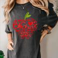 Teacher Day T Shirt Appreciation Day Apple Teach Learn Women's Comfort Colors T-Shirt Pepper Teacher Day T Shirt Appreciation Day Apple Teach Learn Women's Comfort Colors T-Shirt Pepper