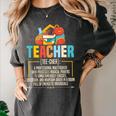 Teacher Definition Teaching School Teacher Men Women Women's Comfort Colors T-Shirt Pepper Teacher Definition Teaching School Teacher Men Women Women's Comfort Colors T-Shirt Pepper