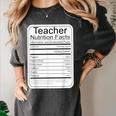 Teacher Nutrition Facts Teachers Nutritional Fact Women's Comfort Colors T-Shirt Pepper Teacher Nutrition Facts Teachers Nutritional Fact Women's Comfort Colors T-Shirt Pepper