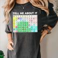 Tell Me About It Speech Language Pathology AAC Sped Teacher Women's Comfort Colors T-Shirt Pepper Tell Me About It Speech Language Pathology AAC Sped Teacher Women's Comfort Colors T-Shirt Pepper
