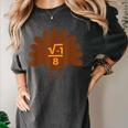 Thanksgiving Math Teacher Math Symbol Men Women Girls Kids Women's Comfort Colors T-Shirt Pepper