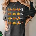 Thanksgiving Order Of Operations Thanksgiving Math Teacher Women's Comfort Colors T-Shirt Pepper Thanksgiving Order Of Operations Thanksgiving Math Teacher Women's Comfort Colors T-Shirt Pepper