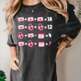 Valentines Day Order Of Operations Valentines Math Teacher Women's Comfort Colors T-Shirt Pepper Valentines Day Order Of Operations Valentines Math Teacher Women's Comfort Colors T-Shirt Pepper