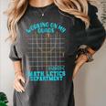 Working On My Quads Algebra Math Teacher Humor Women's Comfort Colors T-Shirt Pepper Working On My Quads Algebra Math Teacher Humor Women's Comfort Colors T-Shirt Pepper