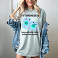 Biology T Shirts Science Biology Teacher Idea Women's Comfort Colors T-Shirt Bay Biology T Shirts Science Biology Teacher Idea Women's Comfort Colors T-Shirt Bay