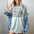 First Data Then Christmas I'm Earning A Break Sped Teacher Men Women Women's Comfort Colors T-Shirt Bay