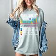 Can I Lick It Periodic Table Of Elements Science Teacher Women's Comfort Colors T-Shirt Bay Can I Lick It Periodic Table Of Elements Science Teacher Women's Comfort Colors T-Shirt Bay