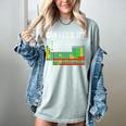 Can I Lick It Periodic Table Science Teacher Student Women's Comfort Colors T-Shirt Bay