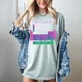 Can I Lick It Periodic Table Teacher Student Kids Women's Comfort Colors T-Shirt Bay