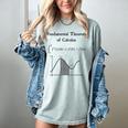 Nerdy Fundamental Theorem Of Calculus Math Teacher Geek Women's Comfort Colors T-Shirt Bay