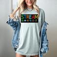 Stream Technology Robotics Shirt For Teachers And Students Premium Tri-Blend Women's Comfort Colors T-Shirt Bay Stream Technology Robotics Shirt For Teachers And Students Premium Tri-Blend Women's Comfort Colors T-Shirt Bay