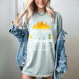 Being a Teacher Is Easy Everything Is On Fire T-Shirt For Men Women Kids Women's Comfort Colors T-Shirt Bay Being a Teacher Is Easy Everything Is On Fire T-Shirt For Men Women Kids Women's Comfort Colors T-Shirt Bay
