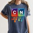 6 7 Science Chemistry Teacher Periodic Table Meme Tee Women's Comfort Colors T-Shirt Denim