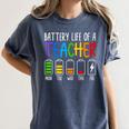 Battery Life Of A Teacher School Teacher Appreciation Women's Comfort Colors T-Shirt Denim Battery Life Of A Teacher School Teacher Appreciation Women's Comfort Colors T-Shirt Denim