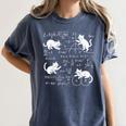 Cats And Math Lover Cat Lover Science Teacher Student Women's Comfort Colors T-Shirt Denim Cats And Math Lover Cat Lover Science Teacher Student Women's Comfort Colors T-Shirt Denim