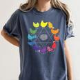 Chicken Themed Color Wheel Educational Art Teacher Artist Men Women Girls Kids Women's Comfort Colors T-Shirt Denim