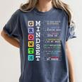 Growth Mindset Shirt Positive School Classroom Teacher Women's Comfort Colors T-Shirt Denim Growth Mindset Shirt Positive School Classroom Teacher Women's Comfort Colors T-Shirt Denim
