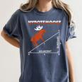 Hypotemoose Mathematics Teacher Mathematician Math Geek Women's Comfort Colors T-Shirt Denim Hypotemoose Mathematics Teacher Mathematician Math Geek Women's Comfort Colors T-Shirt Denim