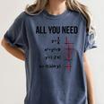 Math Graphs Mathematics Math Teacher Women's Comfort Colors T-Shirt Denim Math Graphs Mathematics Math Teacher Women's Comfort Colors T-Shirt Denim