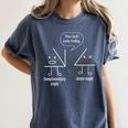 Math Teacher Tee Complimentary Acute Angle T-Shirt Women's Comfort Colors T-Shirt Denim Math Teacher Tee Complimentary Acute Angle T-Shirt Women's Comfort Colors T-Shirt Denim