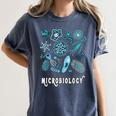Microbiology Teacher Science Instructor Tee Shirt For Men Women Women's Comfort Colors T-Shirt Denim Microbiology Teacher Science Instructor Tee Shirt For Men Women Women's Comfort Colors T-Shirt Denim