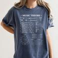 Music Theory Music Teacher Musician Learning School Women's Comfort Colors T-Shirt Denim