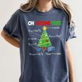 Oh Geometree Christmas Tree Geometry Math Teacher Women's Comfort Colors T-Shirt Denim