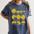 Pizza Salami Cheese Quick Math Fractions Math Teachers For Men Women Girls Kids Women's Comfort Colors T-Shirt Denim