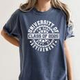 Retired 2025 For Teacher Retirement University Of I'm Done Women's Comfort Colors T-Shirt Denim Retired 2025 For Teacher Retirement University Of I'm Done Women's Comfort Colors T-Shirt Denim