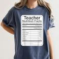 Teacher Nutrition Facts Teachers Nutritional Fact Women's Comfort Colors T-Shirt Denim Teacher Nutrition Facts Teachers Nutritional Fact Women's Comfort Colors T-Shirt Denim