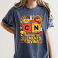 Thanksgiving 67 Meme Science Teacher Periodic Table Women Women's Comfort Colors T-Shirt Denim Thanksgiving 67 Meme Science Teacher Periodic Table Women Women's Comfort Colors T-Shirt Denim