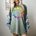 Chicken Themed Color Wheel Educational Art Teacher Artist Men Women Girls Kids Women's Comfort Colors T-Shirt Berry