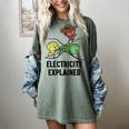 Electricity Explained Physics Nerd I Teacher School Women's Comfort Colors T-Shirt Berry Electricity Explained Physics Nerd I Teacher School Women's Comfort Colors T-Shirt Berry