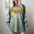 Can I Lick It Periodic Table Chemistry Teachers Women's Comfort Colors T-Shirt Berry