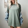 Teacher The Inspiration Element Periodic Table Word Science Women's Comfort Colors T-Shirt Berry