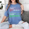 Chemist Science Teacher Student Chemistry Women's Comfort Colors T-Shirt Blue Jean