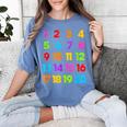 Counting 1-10 Learn To Count Number School Kids Teacher Women's Comfort Colors T-Shirt Blue Jean Counting 1-10 Learn To Count Number School Kids Teacher Women's Comfort Colors T-Shirt Blue Jean