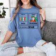 First Data Then Christmas I'm Earning A Break Sped Teacher Men Women Women's Comfort Colors T-Shirt Blue Jean