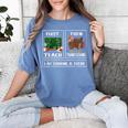 First Teach Then Thanksgiving I'm Earning A Break Teacher Women's Comfort Colors T-Shirt Blue Jean First Teach Then Thanksgiving I'm Earning A Break Teacher Women's Comfort Colors T-Shirt Blue Jean