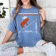 Hypotemoose Mathematics Teacher Mathematician Math Geek Women's Comfort Colors T-Shirt Blue Jean Hypotemoose Mathematics Teacher Mathematician Math Geek Women's Comfort Colors T-Shirt Blue Jean