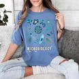 Microbiology Teacher Science Instructor Tee Shirt For Men Women Women's Comfort Colors T-Shirt Blue Jean Microbiology Teacher Science Instructor Tee Shirt For Men Women Women's Comfort Colors T-Shirt Blue Jean