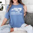 NC Red For Ed North Carolina Teacher Strike T-Shirt For Men Women Kids Women's Comfort Colors T-Shirt Blue Jean NC Red For Ed North Carolina Teacher Strike T-Shirt For Men Women Kids Women's Comfort Colors T-Shirt Blue Jean