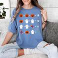 Order Of Operations Halloween Quiz Math Teacher For Men Women Kids Women's Comfort Colors T-Shirt Blue Jean Order Of Operations Halloween Quiz Math Teacher For Men Women Kids Women's Comfort Colors T-Shirt Blue Jean