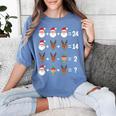 Order Of Operations Math Teacher Christmas Women's Comfort Colors T-Shirt Blue Jean Order Of Operations Math Teacher Christmas Women's Comfort Colors T-Shirt Blue Jean